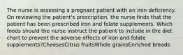 The nurse is assessing a pregnant patient with an iron deficiency. On reviewing the patient's prescription, the nurse finds that the patient has been prescribed iron and folate supplements. Which foods should the nurse instruct the patient to include in the diet chart to prevent the adverse effects of iron and folate supplements?CheesesCitrus fruitsWhole grainsEnriched breads