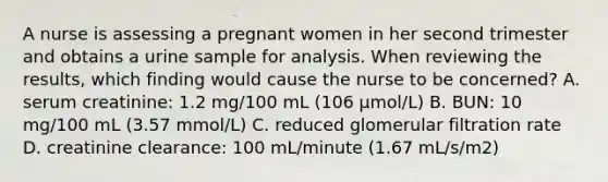 A nurse is assessing a pregnant women in her second trimester and obtains a urine sample for analysis. When reviewing the results, which finding would cause the nurse to be concerned? A. serum creatinine: 1.2 mg/100 mL (106 µmol/L) B. BUN: 10 mg/100 mL (3.57 mmol/L) C. reduced glomerular filtration rate D. creatinine clearance: 100 mL/minute (1.67 mL/s/m2)