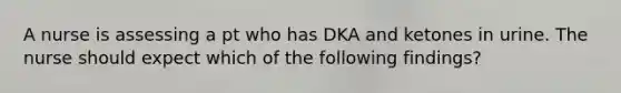 A nurse is assessing a pt who has DKA and ketones in urine. The nurse should expect which of the following findings?