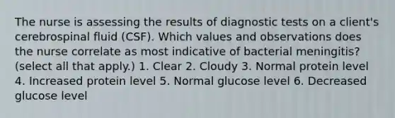 The nurse is assessing the results of diagnostic tests on a client's cerebrospinal fluid (CSF). Which values and observations does the nurse correlate as most indicative of bacterial meningitis? (select all that apply.) 1. Clear 2. Cloudy 3. Normal protein level 4. Increased protein level 5. Normal glucose level 6. Decreased glucose level