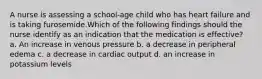 A nurse is assessing a school-age child who has heart failure and is taking furosemide.Which of the following findings should the nurse identify as an indication that the medication is effective? a. An increase in venous pressure b. a decrease in peripheral edema c. a decrease in cardiac output d. an increase in potassium levels