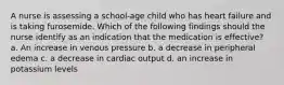 A nurse is assessing a school-age child who has heart failure and is taking furosemide. Which of the following findings should the nurse identify as an indication that the medication is effective? a. An increase in venous pressure b. a decrease in peripheral edema c. a decrease in cardiac output d. an increase in potassium levels