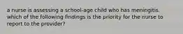 a nurse is assessing a school-age child who has meningitis. which of the following findings is the priority for the nurse to report to the provider?