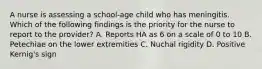 A nurse is assessing a school-age child who has meningitis. Which of the following findings is the priority for the nurse to report to the provider? A. Reports HA as 6 on a scale of 0 to 10 B. Petechiae on the lower extremities C. Nuchal rigidity D. Positive Kernig's sign