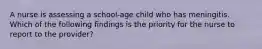 A nurse is assessing a school-age child who has meningitis. Which of the following findings is the priority for the nurse to report to the provider?