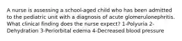 A nurse is assessing a school-aged child who has been admitted to the pediatric unit with a diagnosis of acute glomerulonephritis. What clinical finding does the nurse expect? 1-Polyuria 2-Dehydration 3-Periorbital edema 4-Decreased blood pressure