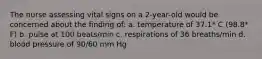 The nurse assessing vital signs on a 2-year-old would be concerned about the finding of: a. temperature of 37.1* C (98.8* F) b. pulse at 100 beats/min c. respirations of 36 breaths/min d. blood pressure of 90/60 mm Hg