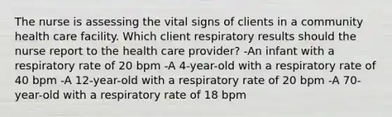 The nurse is assessing the vital signs of clients in a community health care facility. Which client respiratory results should the nurse report to the health care provider? -An infant with a respiratory rate of 20 bpm -A 4-year-old with a respiratory rate of 40 bpm -A 12-year-old with a respiratory rate of 20 bpm -A 70-year-old with a respiratory rate of 18 bpm