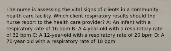 The nurse is assessing the vital signs of clients in a community health care facility. Which client respiratory results should the nurse report to the health care provider? A: An infant with a respiratory rate of 16 bpm B: A 4-year-old with a respiratory rate of 32 bpm C: A 12-year-old with a respiratory rate of 20 bpm D: A 70-year-old with a respiratory rate of 18 bpm