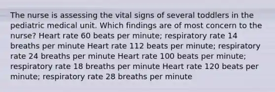 The nurse is assessing the vital signs of several toddlers in the pediatric medical unit. Which findings are of most concern to the nurse? Heart rate 60 beats per minute; respiratory rate 14 breaths per minute Heart rate 112 beats per minute; respiratory rate 24 breaths per minute Heart rate 100 beats per minute; respiratory rate 18 breaths per minute Heart rate 120 beats per minute; respiratory rate 28 breaths per minute