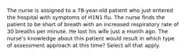 The nurse is assigned to a 78-year-old patient who just entered the hospital with symptoms of H1N1 flu. The nurse finds the patient to be short of breath with an increased respiratory rate of 30 breaths per minute. He lost his wife just a month ago. The nurse's knowledge about this patient would result in which type of assessment approach at this time? Select all that apply.