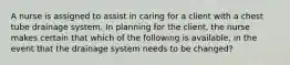 A nurse is assigned to assist in caring for a client with a chest tube drainage system. In planning for the client, the nurse makes certain that which of the following is available, in the event that the drainage system needs to be changed?