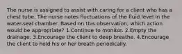 The nurse is assigned to assist with caring for a client who has a chest tube. The nurse notes fluctuations of the fluid level in the water-seal chamber. Based on this observation, which action would be appropriate? 1.Continue to monitor. 2.Empty the drainage. 3.Encourage the client to deep breathe. 4.Encourage the client to hold his or her breath periodically.