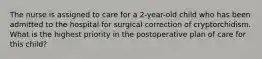 The nurse is assigned to care for a 2-year-old child who has been admitted to the hospital for surgical correction of cryptorchidism. What is the highest priority in the postoperative plan of care for this child?