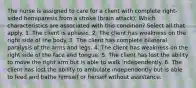 The nurse is assigned to care for a client with complete right-sided hemiparesis from a stroke (brain attack). Which characteristics are associated with this condition? Select all that apply. 1. The client is aphasic. 2. The client has weakness on the right side of the body. 3. The client has complete bilateral paralysis of the arms and legs. 4. The client has weakness on the right side of the face and tongue. 5. The client has lost the ability to move the right arm but is able to walk independently. 6. The client has lost the ability to ambulate independently but is able to feed and bathe himself or herself without assistance.