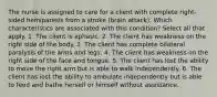 The nurse is assigned to care for a client with complete right-sided hemiparesis from a stroke (brain attack). Which characteristics are associated with this condition? Select all that apply. 1. The client is aphasic. 2. The client has weakness on the right side of the body. 3. The client has complete bilateral paralysis of the arms and legs. 4. The client has weakness on the right side of the face and tongue. 5. The client has lost the ability to move the right arm but is able to walk independently. 6. The client has lost the ability to ambulate independently but is able to feed and bathe herself or himself without assistance.