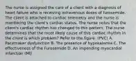 The nurse is assigned the care of a client with a diagnosis of heart failure who is receiving intravenous doses of furosemide. The client is attached to cardiac telemetry and the nurse is monitoring the client's cardiac status. The nurse notes that the client's cardiac rhythm has changed to this pattern. The nurse determines that the most likely cause of this cardiac rhythm in the client is which problem? Refer to the figure. (PVC) A. Pacemaker dysfunction B. The presence of hypokalemia C. The effectiveness of the Furosemide D. An impending myocardial infarction (MI)