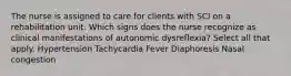 The nurse is assigned to care for clients with SCI on a rehabilitation unit. Which signs does the nurse recognize as clinical manifestations of autonomic dysreflexia? Select all that apply. Hypertension Tachycardia Fever Diaphoresis Nasal congestion