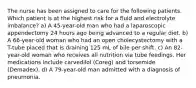 The nurse has been assigned to care for the following patients. Which patient is at the highest risk for a fluid and electrolyte imbalance? a) A 45-year-old man who had a laparoscopic appendectomy 24 hours ago being advanced to a regular diet. b) A 66-year-old woman who had an open cholecystectomy with a T-tube placed that is draining 125 mL of bile per shift. c) An 82-year-old woman who receives all nutrition via tube feedings. Her medications include carvedilol (Coreg) and torsemide (Demadex). d) A 79-year-old man admitted with a diagnosis of pneumonia.