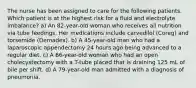 The nurse has been assigned to care for the following patients. Which patient is at the highest risk for a fluid and electrolyte imbalance? a) An 82-year-old woman who receives all nutrition via tube feedings. Her medications include carvedilol (Coreg) and torsemide (Demadex). b) A 45-year-old man who had a laparoscopic appendectomy 24 hours ago being advanced to a regular diet. c) A 66-year-old woman who had an open cholecystectomy with a T-tube placed that is draining 125 mL of bile per shift. d) A 79-year-old man admitted with a diagnosis of pneumonia.