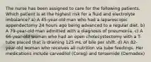 The nurse has been assigned to care for the following patients. Which patient is at the highest risk for a fluid and electrolyte imbalance? a) A 45-year-old man who had a laparoscopic appendectomy 24 hours ago being advanced to a regular diet. b) A 79-year-old man admitted with a diagnosis of pneumonia. c) A 66-year-old woman who had an open cholecystectomy with a T-tube placed that is draining 125 mL of bile per shift. d) An 82-year-old woman who receives all nutrition via tube feedings. Her medications include carvedilol (Coreg) and torsemide (Demadex)