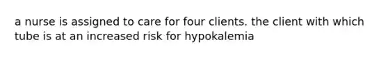 a nurse is assigned to care for four clients. the client with which tube is at an increased risk for hypokalemia