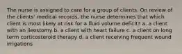 The nurse is assigned to care for a group of clients. On review of the clients' medical records, the nurse determines that which client is most likely at risk for a fluid volume deficit? a. a client with an ileostomy b. a client with heart failure c. a client on long term corticosteroid therapy d. a client receiving frequent wound irrigations