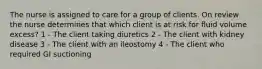 The nurse is assigned to care for a group of clients. On review the nurse determines that which client is at risk for fluid volume excess? 1 - The client taking diuretics 2 - The client with kidney disease 3 - The client with an ileostomy 4 - The client who required GI suctioning