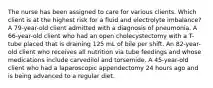 The nurse has been assigned to care for various clients. Which client is at the highest risk for a fluid and electrolyte imbalance? A 79-year-old client admitted with a diagnosis of pneumonia. A 66-year-old client who had an open cholecystectomy with a T-tube placed that is draining 125 mL of bile per shift. An 82-year-old client who receives all nutrition via tube feedings and whose medications include carvedilol and torsemide. A 45-year-old client who had a laparoscopic appendectomy 24 hours ago and is being advanced to a regular diet.