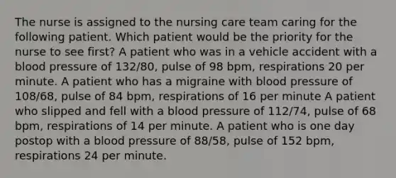 The nurse is assigned to the nursing care team caring for the following patient. Which patient would be the priority for the nurse to see first? A patient who was in a vehicle accident with a blood pressure of 132/80, pulse of 98 bpm, respirations 20 per minute. A patient who has a migraine with blood pressure of 108/68, pulse of 84 bpm, respirations of 16 per minute A patient who slipped and fell with a blood pressure of 112/74, pulse of 68 bpm, respirations of 14 per minute. A patient who is one day postop with a blood pressure of 88/58, pulse of 152 bpm, respirations 24 per minute.