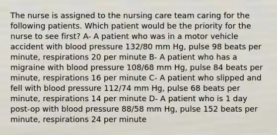 The nurse is assigned to the nursing care team caring for the following patients. Which patient would be the priority for the nurse to see first? A- A patient who was in a motor vehicle accident with blood pressure 132/80 mm Hg, pulse 98 beats per minute, respirations 20 per minute B- A patient who has a migraine with blood pressure 108/68 mm Hg, pulse 84 beats per minute, respirations 16 per minute C- A patient who slipped and fell with blood pressure 112/74 mm Hg, pulse 68 beats per minute, respirations 14 per minute D- A patient who is 1 day post-op with blood pressure 88/58 mm Hg, pulse 152 beats per minute, respirations 24 per minute