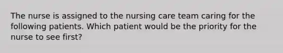 The nurse is assigned to the nursing care team caring for the following patients. Which patient would be the priority for the nurse to see first?