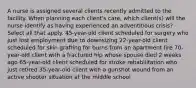 A nurse is assigned several clients recently admitted to the facility. When planning each client's care, which client(s) will the nurse identify as having experienced an adventitious crisis? Select all that apply. 45-year-old client scheduled for surgery who just lost employment due to downsizing 22-year-old client scheduled for skin grafting for burns from an apartment fire 70-year-old client with a fractured hip whose spouse died 2 weeks ago 65-year-old client scheduled for stroke rehabilitation who just retired 35-year-old client with a gunshot wound from an active shooter situation at the middle school