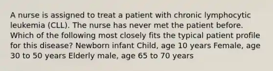 A nurse is assigned to treat a patient with chronic lymphocytic leukemia (CLL). The nurse has never met the patient before. Which of the following most closely fits the typical patient profile for this disease? Newborn infant Child, age 10 years Female, age 30 to 50 years Elderly male, age 65 to 70 years