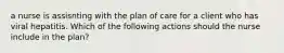 a nurse is assisnting with the plan of care for a client who has viral hepatitis. Which of the following actions should the nurse include in the plan?