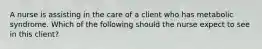 A nurse is assisting in the care of a client who has metabolic syndrome. Which of the following should the nurse expect to see in this client?