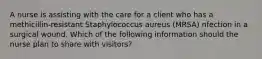 A nurse is assisting with the care for a client who has a methicillin-resistant Staphylococcus aureus (MRSA) nfection in a surgical wound. Which of the following information should the nurse plan to share with visitors?