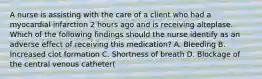 A nurse is assisting with the care of a client who had a myocardial infarction 2 hours ago and is receiving alteplase. Which of the following findings should the nurse identify as an adverse effect of receiving this medication? A. Bleeding B. Increased clot formation C. Shortness of breath D. Blockage of the central venous catheter(