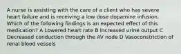 A nurse is assisting with the care of a client who has severe heart failure and is receiving a low dose dopamine infusion. Which of the following findings is an expected effect of this medication? A Lowered heart rate B Increased urine output C Decreased conduction through the AV node D Vasoconstriction of renal blood vessels