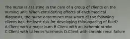 The nurse is assisting in the care of a group of clients on the nursing unit. When considering effects of each medical diagnosis, the nurse determines that which of the following clients has the least risk for developing third-spacing of fluid? A.Client with a major burn B.Client with an ischemic stroke C.Client with Laënnec'scirrhosis D.Client with chronic renal failure