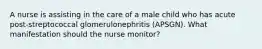 A nurse is assisting in the care of a male child who has acute post-streptococcal glomerulonephritis (APSGN). What manifestation should the nurse monitor?