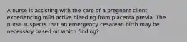 A nurse is assisting with the care of a pregnant client experiencing mild active bleeding from placenta previa. The nurse suspects that an emergency cesarean birth may be necessary based on which finding?