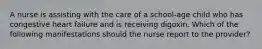 A nurse is assisting with the care of a school-age child who has congestive heart failure and is receiving digoxin. Which of the following manifestations should the nurse report to the provider?