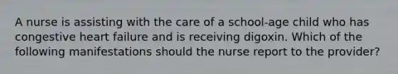 A nurse is assisting with the care of a school-age child who has congestive heart failure and is receiving digoxin. Which of the following manifestations should the nurse report to the provider?