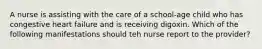 A nurse is assisting with the care of a school-age child who has congestive heart failure and is receiving digoxin. Which of the following manifestations should teh nurse report to the provider?