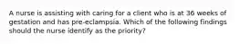 A nurse is assisting with caring for a client who is at 36 weeks of gestation and has pre-eclampsia. Which of the following findings should the nurse identify as the priority?