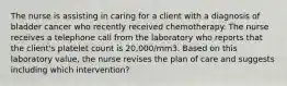 The nurse is assisting in caring for a client with a diagnosis of bladder cancer who recently received chemotherapy. The nurse receives a telephone call from the laboratory who reports that the client's platelet count is 20,000/mm3. Based on this laboratory value, the nurse revises the plan of care and suggests including which intervention?