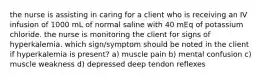 the nurse is assisting in caring for a client who is receiving an IV infusion of 1000 mL of normal saline with 40 mEq of potassium chloride. the nurse is monitoring the client for signs of hyperkalemia. which sign/symptom should be noted in the client if hyperkalemia is present? a) muscle pain b) mental confusion c) muscle weakness d) depressed deep tendon reflexes