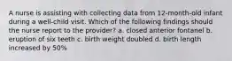 A nurse is assisting with collecting data from 12-month-old infant during a well-child visit. Which of the following findings should the nurse report to the provider? a. closed anterior fontanel b. eruption of six teeth c. birth weight doubled d. birth length increased by 50%