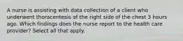 A nurse is assisting with data collection of a client who underwent thoracentesis of the right side of the chest 3 hours ago. Which findings does the nurse report to the health care provider? Select all that apply.